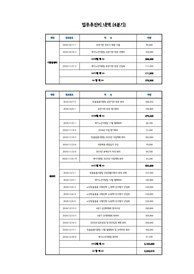 24년 업추비 내역_1.jpg