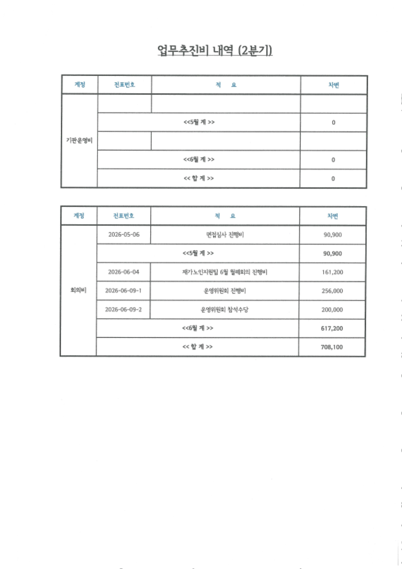 2분기 업무추진비_page0_image.png